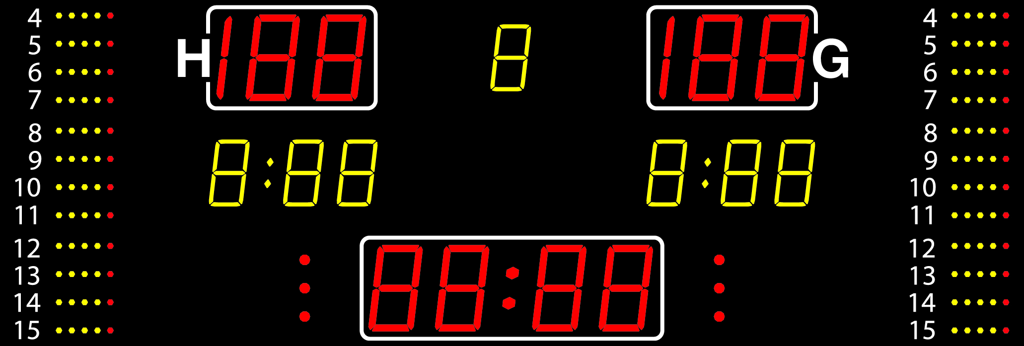 Scoreboards (Basketball)