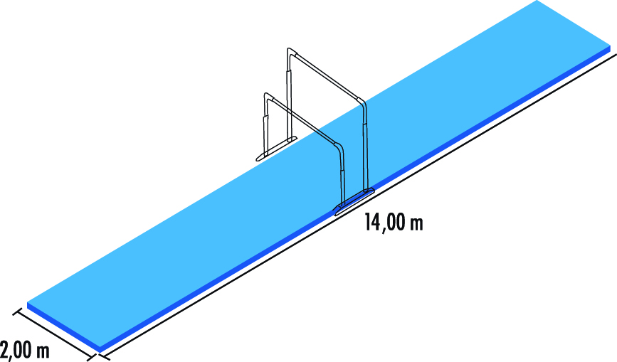 Uneven Bar Mat Set