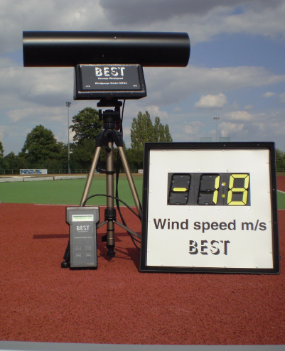 Display for Electronic Wind Control 
